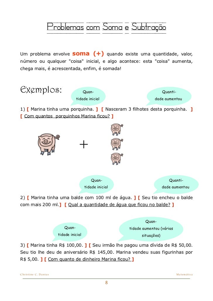 Resolver situações problemas Resolver situações problemas