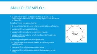 ANILLO: EJEMPLO 1
 El ejemplo típico de anillo (conmutativo) es (Z+, ×) el
conjunto de los enteros con la suma y el producto. Notemos
lo siguiente:
Para la primera operación (suma):
El conjunto de los números enteros es cerrado para la suma.
La operación suma es asociativa.
La operación suma tiene un elemento neutro.
La operación suma tiene un elemento simétrico para los
números enteros.
Para la segunda operación (multiplicación):
El conjunto de los números enteros es cerrado para la
multiplicación.
La operación multiplicación es asociativa.
La operación multiplicación es distributiva respecto a la
suma.
 