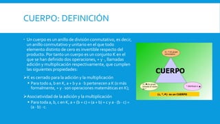 CUERPO: DEFINICIÓN
 Un cuerpo es un anillo de división conmutativo, es decir,
un anillo conmutativo y unitario en el que todo
elemento distinto de cero es invertible respecto del
producto. Por tanto un cuerpo es un conjunto K en el
que se han definido dos operaciones, + y ·, llamadas
adición y multiplicación respectivamente, que cumplen
las siguientes propiedades:
K es cerrado para la adición y la multiplicación
 Para todo a, b en K, a + b y a · b pertenecen a K (o más
formalmente, + y · son operaciones matemáticas en K);
Asociatividad de la adición y la multiplicación
 Para toda a, b, c en K, a + (b + c) = (a + b) + c y a · (b · c) =
(a · b) · c.
 