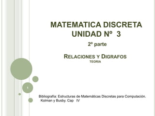 MATEMATICA DISCRETA UNIDAD Nº  3 2º parte Relaciones yDigrafosTEORIA 1 Bibliografía: Estructuras de Matemáticas Discretas para Computación. Kolman y Busby. Cap   IV  
