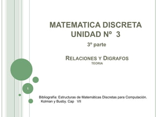 1 MATEMATICA DISCRETA UNIDAD Nº  3 3º parte Relaciones yDigrafosTEORIA Bibliografía: Estructuras de Matemáticas Discretas para Computación. Kolman y Busby. Cap   VII 