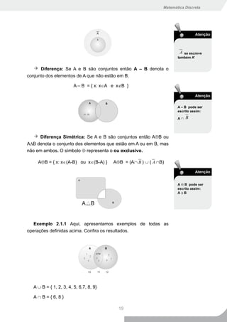 Matemática Discreta




                                                                               Atenção



                                                                       A se escreve
                                                                      também A’


      Diferença: Se A e B são conjuntos então A – B denota o
conjunto dos elementos de A que não estão em B.

                        A – B = { x: x∈A e x∉B }

                                                                               Atenção

                                                                      A – B pode ser
                                                                      escrito assim:

                                                                      A∩   B



     Diferença Simétrica: Se A e B são conjuntos então A⊕B ou
A∆B denota o conjunto dos elementos que estão em A ou em B, mas
não em ambos. O símbolo ⊕ representa o ou exclusivo.

    A⊕B = { x: x∈(A-B) ou x∈(B-A) }      A⊕B = (A∩ B ) ∪ ( A ∩B)

                                                                               Atenção


                                                                      A ⊕ B pode ser
                                                                      escrito assim:
                                                                      A∆B




   Exemplo 2.1.1 Aqui, apresentamos exemplos de todas as
operações definidas acima. Confira os resultados.




  A ∪ B = { 1, 2, 3, 4, 5, 6,7, 8, 9}

  A ∩ B = { 6, 8 }

                                           19
 