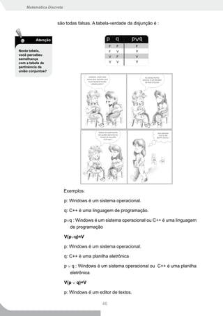 Matemática Discreta



                    são todas falsas. A tabela-verdade da disjunção é :


         Atenção

Nesta tabela,
você percebeu
semelhança
com a tabela de
pertinência da
união conjuntos?




                          Exemplos:

                          p: Windows é um sistema operacional.

                          q: C++ é uma linguagem de programação.

                          p∨q : Windows é um sistema operacional ou C++ é uma linguagem
                            de programação

                          V(p∨q)=V

                          p: Windows é um sistema operacional.

                          q: C++ é uma planilha eletrônica

                          p ∨ q : Windows é um sistema operacional ou C++ é uma planilha
                             eletrônica

                          V(p ∨ q)=V

                          p: Windows é um editor de textos.

                                            46
 