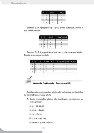 Matemática Discreta




                   Exemplo 3.2.1 A proposição p →(p∨q) é uma tautologia. Confira a
                sua tabela-verdade.




                  Exemplo 3.2.2 A proposição (p→q) ∧(p∧ ¬ q) é uma contradição.
                Confira a sua tabela-verdade.




                            Aprenda Praticando - Exercícios 3.2



                   Decida quais as proposições abaixo são tautologias, contradições
                ou contingências. Faça a tabela.

                      1. Quais proposições abaixo são tautologias, contradições ou
                         contingências?

                        a) (p∨¬q) ∨(p∨q)

                        b) (p∧q) → (p∨q)

                        c) ¬p → (q→p)

                        d) (x ∧ (x → y)) → y

                        e) ((x→y) ∧ (y→z)) → (x→z)

                                        52
 