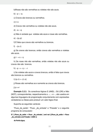Matemática Discreta



   b)Rosas não são vermelhas ou violetas não são azuis.

   b) ¬p ∨¬q

   c) Cravos são brancos ou vermelhos.

   c) r∨s

   d) Cravos não vermelhos ou violetas não são azuis.

   d) ¬s∨¬q

   e) Não é verdade que violetas são azuis e rosas são vermelhas.

   e) ¬(q∨p)

   f) É falso que cravos são vermelhos ou brancos.

   f) ¬(s∨r)

   g) Se cravos são brancos, então cravos são vermelhos e violetas
são azuis.

   g) r → s ∧ q

   h) Se rosas não são vermelhas, então violetas não são azuis ou
cravos não são brancos.

   h) ¬p →¬ q ∨ ¬r

   i) Se violetas são azuis e cravos brancos, então é falso que cravos
são brancos ou vermelhos.

   i) (q∧r)→¬(r∨s)

   j) Rosas são vermelhas se e somente se cravos são brancos.

   j) p ↔r

   Exemplo 3.3.3. Os conectivos lógicos E (AND) , OU (OR) e Não
(NOT), correspondentes, respectivamente a, ∧, ∨ e ¬, são usados em
algumas linguagens de programação conjuntamente com expressões
verdadeiras ou falsas para produzir um valor lógico final.

   Suponha as seguintes variáveis

   “Fluxo_de_saída”, “Fluxo _de_entrada” e “Pressão” e o seguinte
programa de computador:
If [ (Fluxo_de_saída > Fluxo _de_entrada ) and not ((Fluxo_de_saída > Fluxo
_de_entrada) and Pressão <1000 )]

   do Ponha água;


                                                55
 