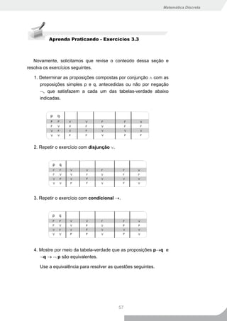 Matemática Discreta




         Aprenda Praticando - Exercícios 3.3



   Novamente, solicitamos que revise o conteúdo dessa seção e
resolva os exercícios seguintes.

  1. Determinar as proposições compostas por conjunção ∧ com as
     proposições simples p e q, antecedidas ou não por negação
     ¬, que satisfazem a cada um das tabelas-verdade abaixo
     indicadas.




  2. Repetir o exercício com disjunção ∨.




  3. Repetir o exercício com condicional →.




  4. Mostre por meio da tabela-verdade que as proposições p→q e
     ¬q → ¬ p são equivalentes.

     Use a equivalência para resolver as questões seguintes.




                                            57
 