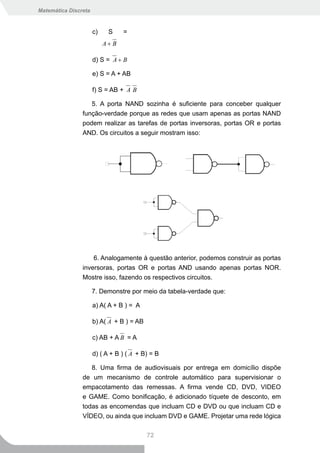 Matemática Discreta



                      c)    S     =
                           A+ B

                      d) S = A + B

                      e) S = A + AB

                      f) S = AB + A B

                   5. A porta NAND sozinha é suficiente para conceber qualquer
                função-verdade porque as redes que usam apenas as portas NAND
                podem realizar as tarefas de portas inversoras, portas OR e portas
                AND. Os circuitos a seguir mostram isso:




                    6. Analogamente à questão anterior, podemos construir as portas
                inversoras, portas OR e portas AND usando apenas portas NOR.
                Mostre isso, fazendo os respectivos circuitos.

                      7. Demonstre por meio da tabela-verdade que:

                      a) A( A + B ) = A

                      b) A( A + B ) = AB

                      c) AB + A B = A

                      d) ( A + B ) ( A + B) = B

                   8. Uma firma de audiovisuais por entrega em domicílio dispõe
                de um mecanismo de controle automático para supervisionar o
                empacotamento das remessas. A firma vende CD, DVD, VIDEO
                e GAME. Como bonificação, é adicionado tíquete de desconto, em
                todas as encomendas que incluam CD e DVD ou que incluam CD e
                VÍDEO, ou ainda que incluam DVD e GAME. Projetar uma rede lógica

                                           72
 