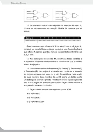 Matemática Discreta




                   14. Os números inteiros não negativos N, menores do que 10,
                podem ser representados na notação binária da maneira que se
                segue:




                    Se representamos os números binários sob a forma N = A3 A2 A1 A0,
                construir um circuito lógico, a tabela verdade e uma função booleana
                que retorne 1, apenas quando o número representado em binário seja
                3, 6, 7 ou 8.

                    15. Nas condições da questão 14, construa a tabela verdade e
                a expressão booleana correspondente a condição de que o número
                inteiro N seja primo.

                   16. Um comitê consiste de Presidente(P), Diretor(D), Secretário(S)
                e Tesoureiro (T). Um projeto é aprovado pelo comitê se e somente
                se, recebe a maioria dos votos ou o voto do presidente mais o voto
                de outro membro. Cada membro do comitê aperta um botão aperta
                um botão para aprovar o projeto. Projete um circuito lógico cuja saída
                seja 1 se o projeto for aprovado pelo comitê. Faça a tabela verdade e
                a expressão booleana do circuito.

                      17. Faça a tabela verdade das seguintes portas XOR

                      a) S = (A⊕B)⊕C

                      b) S = A⊕(B⊕C)

                      c) S = (A⊕B)⊕(C⊕D)




                                        74
 