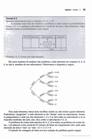 Matematica discreta uma introducao   edward r scheinerman
