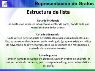 Estructura de lista
Lista de incidencia
Las aristas son representadas con un vector de pares, donde cada par
representa una de las aristas.
Lista de adyacencia
Cada vértice tiene una lista de vértices los cuales son adyacentes a él.
Esto causa redundancia en un grafo no dirigido (ya que A existe en la lista
de adyacencia de B y viceversa), pero las búsquedas son más rápidas, al
costo de almacenamiento extra.
Lista de grados
También llamada secuencia de grados o sucesión gráfica de un grafo es
una secuencia de números, que corresponde a los grados de los vértices
del grafo.
Representación de Grafos
 