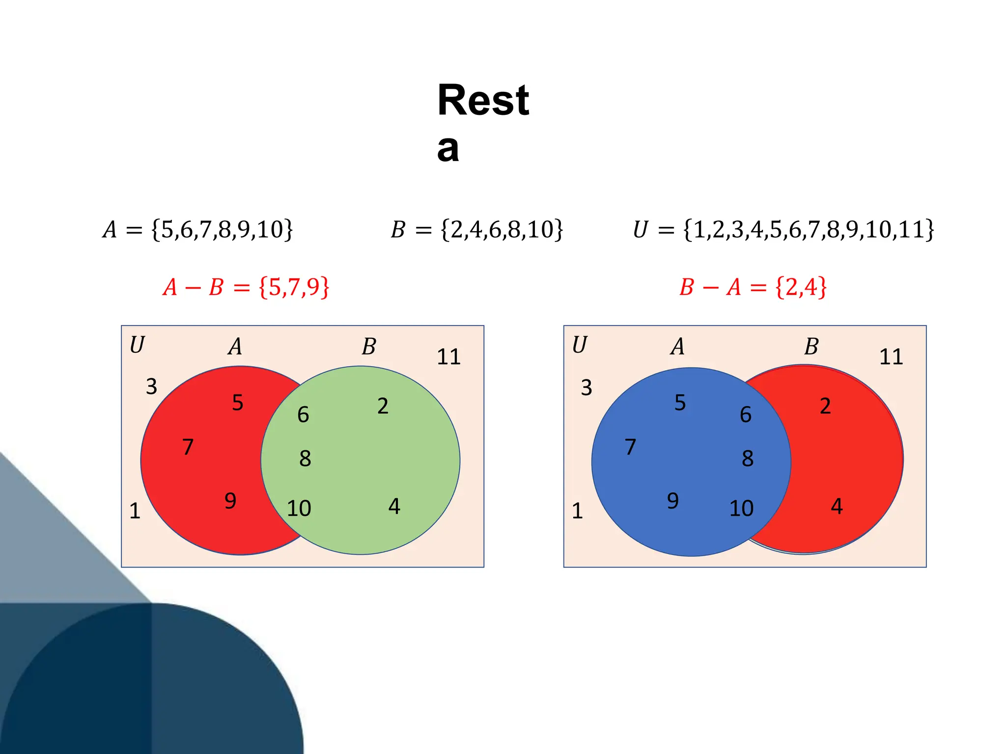 matemática discreta con ejemplos para una mejor comprensión PPT