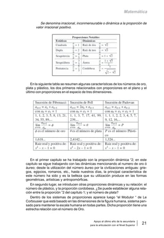 Apoyo al último año de la secundaria
para la articulación con el Nivel Superior
21
Matemática
Se denomina irracional, inconmensurable o dinámica a la proporción de
valor irracional positivo.
En la siguiente tabla se resumen algunas características de los números de oro,
plata y plástico, los dos primeros relacionados con proporciones en el plano y el
último con proporciones en el espacio de tres dimensiones.
En el primer capitulo se ha trabajado con la proporción dinámica “2; en este
capitulo se sigue trabajando con las dinámicas mencionando al numero de oro ó
áureo; desde la utilización del número áureo por la civilizaciones antiguas: grie-
gos, egipcios, romanos, etc., hasta nuestros días, la principal característica de
este número ha sido y es la belleza que su utilización produce en las formas
geométricas, artísticas y antropomórficas.
En segundo lugar, se introducen otras proporciones dinámicas y su relación: el
número de plástico, y la proporción cordobesa. ¿Se puede establecer alguna rela-
ción entre la proporción “2 del capítulo 1; y el número de plata?
Dentro de los sistemas de proporciones aparece luego “el Modulor “ de Le
Corbousier que está basado en las dimensiones de la figura humana, sistema pen-
sado para mantener la escala humana en todas partes. Dicha proporción tiene una
estrecha relación con el número de Oro.
 