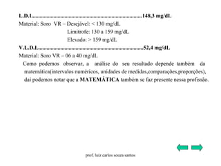 L.D.L...............................................................................148,3 mg/dL
Material: Soro VR – Desejável: < 130 mg/dL
Limitrofe: 130 a 159 mg/dL
Elevado: > 159 mg/dL
V.L.D.L............................................................................52,4 mg/dL
Material: Soro VR – 06 a 40 mg/dL
Como podemos observar, a análise do seu resultado depende também da
matemática(intervalos numéricos, unidades de medidas,comparações,proporções),
daí podemos notar que a MATEMÁTICA também se faz presente nessa profissão.
prof. luiz carlos souza santos
 