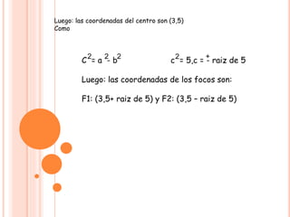 Luego: las coordenadas del centro son (3,5)
Como
C = a - b c = 5,c = - raiz de 5
Luego: las coordenadas de los focos son:
F1: (3,5+ raiz de 5) y F2: (3,5 – raiz de 5)
+2 2 2 2
 