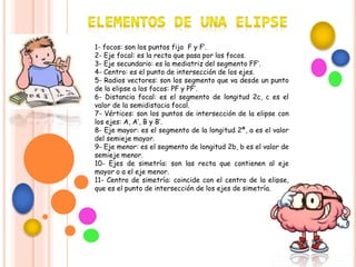 1- focos: son los puntos fijo F y F’.
2- Eje focal: es la recta que pasa por los focos.
3- Eje secundario: es la mediatriz del segmento FF’.
4- Centro: es el punto de intersección de los ejes.
5- Radios vectores: son los segmento que va desde un punto
de la elipse a los focos: PF y PF’.
6- Distancia focal: es el segmento de longitud 2c, c es el
valor de la semidistacia focal.
7- Vértices: son los puntos de intersección de la elipse con
los ejes: A, A’, B y B’.
8- Eje mayor: es el segmento de la longitud 2ª, a es el valor
del semieje mayor.
9- Eje menor: es el segmento de longitud 2b, b es el valor de
semieje menor.
10- Ejes de simetría: son las recta que contienen al eje
mayor o a el eje menor.
11- Centro de simetría: coincide con el centro de la elipse,
que es el punto de intersección de los ejes de simetría.
 