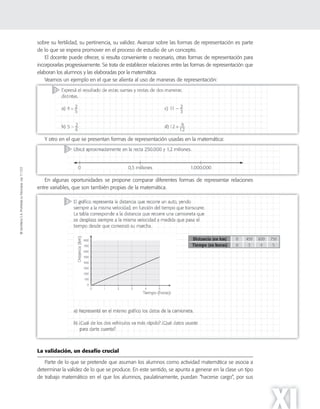 ©SantillanaS.A.Prohibidasufotocopia.Ley11.723
XI
sobre su fertilidad, su pertinencia, su validez. Avanzar sobre las formas de representación es parte
de lo que se espera promover en el proceso de estudio de un concepto.
El docente puede ofrecer, si resulta conveniente o necesario, otras formas de representación para
incorporarlas progresivamente. Se trata de establecer relaciones entre las formas de representación que
elaboran los alumnos y las elaboradas por la matemática.
Veamos un ejemplo en el que se alienta al uso de maneras de representación:
Y otro en el que se presentan formas de representación usadas en la matemática:
En algunas oportunidades se propone comparar diferentes formas de representar relaciones
entre variables, que son también propias de la matemática.
La validación, un desafío crucial
Parte de lo que se pretende que asuman los alumnos como actividad matemática se asocia a
determinar la validez de lo que se produce. En este sentido, se apunta a generar en la clase un tipo
de trabajo matemático en el que los alumnos, paulatinamente, puedan “hacerse cargo”, por sus
 