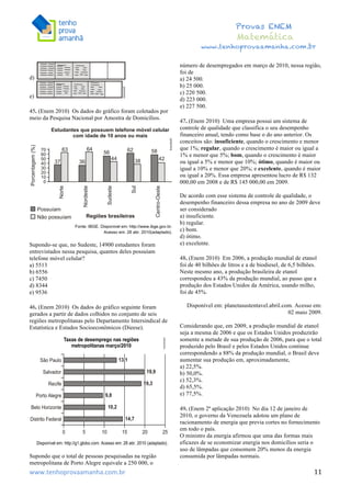  	
  	
  	
  	
  	
  	
  	
  	
  	
  	
  	
  	
  	
  	
  	
  	
  	
  	
  	
  	
  	
  	
  	
  	
  	
  	
  	
  	
  	
  	
  	
  	
  	
  	
  	
  	
  	
  	
  	
  	
  	
  	
  	
  	
  	
  	
  	
  	
  	
  	
  	
  	
  	
  	
  	
  	
  	
  	
  	
  	
  	
  	
  	
  	
  	
  	
  	
  	
  	
  	
  	
  	
  	
  	
  	
  	
  	
  	
  	
  	
  	
  	
  	
  	
  	
  	
  	
  	
  	
  	
   	
   	
   	
   	
  
Provas ENEM
Matemática
www.tenhoprovaamanha.com.br
www.tenhoprovaamanha.com.br	
   11
d)
e)
45. (Enem 2010) Os dados do gráfico foram coletados por
meio da Pesquisa Nacional por Amostra de Domicílios.
Supondo-se que, no Sudeste, 14900 estudantes foram
entrevistados nessa pesquisa, quantos deles possuíam
telefone móvel celular?
a) 5513
b) 6556
c) 7450
d) 8344
e) 9536
46. (Enem 2010) Os dados do gráfico seguinte foram
gerados a partir de dados colhidos no conjunto de seis
regiões metropolitanas pelo Departamento Intersindical de
Estatística e Estudos Socioeconômicos (Dieese).
Supondo que o total de pessoas pesquisadas na região
metropolitana de Porto Alegre equivale a 250 000, o
número de desempregados em março de 2010, nessa região,
foi de
a) 24 500.
b) 25 000.
c) 220 500.
d) 223 000.
e) 227 500.
47. (Enem 2010) Uma empresa possui um sistema de
controle de qualidade que classifica o seu desempenho
financeiro anual, tendo como base o do ano anterior. Os
conceitos são: insuficiente, quando o crescimento e menor
que 1%; regular, quando o crescimento é maior ou igual a
1% e menor que 5%; bom, quando o crescimento é maior
ou igual a 5% e menor que 10%; ótimo, quando é maior ou
igual a 10% e menor que 20%; e excelente, quando é maior
ou igual a 20%. Essa empresa apresentou lucro de R$ 132
000,00 em 2008 e de R$ 145 000,00 em 2009.
De acordo com esse sistema de controle de qualidade, o
desempenho financeiro dessa empresa no ano de 2009 deve
ser considerado
a) insuficiente.
b) regular.
c) bom.
d) ótimo.
e) excelente.
48. (Enem 2010) Em 2006, a produção mundial de etanol
foi de 40 bilhões de litros e a de biodiesel, de 6,5 bilhões.
Neste mesmo ano, a produção brasileira de etanol
correspondeu a 43% da produção mundial, ao passo que a
produção dos Estados Unidos da América, usando milho,
foi de 45%.
Disponível em: planetasustentavel.abril.com. Acesso em:
02 maio 2009.
Considerando que, em 2009, a produção mundial de etanol
seja a mesma de 2006 e que os Estados Unidos produzirão
somente a metade de sua produção de 2006, para que o total
produzido pelo Brasil e pelos Estados Unidos continue
correspondendo a 88% da produção mundial, o Brasil deve
aumentar sua produção em, aproximadamente,
a) 22,5%.
b) 50,0%.
c) 52,3%.
d) 65,5%.
e) 77,5%.
49. (Enem 2ª aplicação 2010) No dia 12 de janeiro de
2010, o governo da Venezuela adotou um plano de
racionamento de energia que previa cortes no fornecimento
em todo o país.
O ministro da energia afirmou que uma das formas mais
eficazes de se economizar energia nos domicílios seria o
uso de lâmpadas que consomem 20% menos da energia
consumida por lâmpadas normais.
 