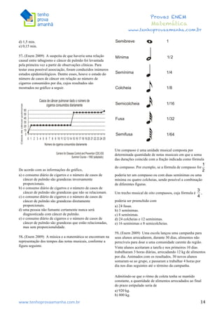  	
  	
  	
  	
  	
  	
  	
  	
  	
  	
  	
  	
  	
  	
  	
  	
  	
  	
  	
  	
  	
  	
  	
  	
  	
  	
  	
  	
  	
  	
  	
  	
  	
  	
  	
  	
  	
  	
  	
  	
  	
  	
  	
  	
  	
  	
  	
  	
  	
  	
  	
  	
  	
  	
  	
  	
  	
  	
  	
  	
  	
  	
  	
  	
  	
  	
  	
  	
  	
  	
  	
  	
  	
  	
  	
  	
  	
  	
  	
  	
  	
  	
  	
  	
  	
  	
  	
  	
  	
  	
   	
   	
   	
   	
  
Provas ENEM
Matemática
www.tenhoprovaamanha.com.br
www.tenhoprovaamanha.com.br	
   14
d) 1,5 min.
e) 0,15 min.
57. (Enem 2009) A suspeita de que haveria uma relação
causal entre tabagismo e câncer de pulmão foi levantada
pela primeira vez a partir de observações clínicas. Para
testar essa possível associação, foram conduzidos inúmeros
estudos epidemiológicos. Dentre esses, houve o estudo do
número de casos de câncer em relação ao número de
cigarros consumidos por dia, cujos resultados são
mostrados no gráfico a seguir.
De acordo com as informações do gráfico,
a) o consumo diário de cigarros e o número de casos de
câncer de pulmão são grandezas inversamente
proporcionais.
b) o consumo diário de cigarros e o número de casos de
câncer de pulmão são grandezas que não se relacionam.
c) o consumo diário de cigarros e o número de casos de
câncer de pulmão são grandezas diretamente
proporcionais.
d) uma pessoa não fumante certamente nunca será
diagnosticada com câncer de pulmão.
e) o consumo diário de cigarros e o número de casos de
câncer de pulmão são grandezas que estão relacionadas,
mas sem proporcionalidade.
58. (Enem 2009) A música e a matemática se encontram na
representação dos tempos das notas musicais, conforme a
figura seguinte.
Um compasso é uma unidade musical composta por
determinada quantidade de notas musicais em que a soma
das durações coincide com a fração indicada como fórmula
do compasso. Por exemplo, se a fórmula de compasso for
poderia ter um compasso ou com duas semínimas ou uma
mínima ou quatro colcheias, sendo possível a combinação
de diferentes figuras.
Um trecho musical de oito compassos, cuja fórmula é ,
poderia ser preenchido com
a) 24 fusas.
b) 3 semínimas.
c) 8 semínimas.
d) 24 colcheias e 12 semínimas.
e) 16 semínimas e 8 semicolcheias.
59. (Enem 2009) Uma escola lançou uma campanha para
seus alunos arrecadarem, durante 30 dias, alimentos não
perecíveis para doar a uma comunidade carente da região.
Vinte alunos aceitaram a tarefa e nos primeiros 10 dias
trabalharam 3 horas diárias, arrecadando 12 kg de alimentos
por dia. Animados com os resultados, 30 novos alunos
somaram-se ao grupo, e passaram a trabalhar 4 horas por
dia nos dias seguintes até o término da campanha.
Admitindo-se que o ritmo de coleta tenha se mantido
constante, a quantidade de alimentos arrecadados ao final
do prazo estipulado seria de
a) 920 kg.
b) 800 kg.
 
