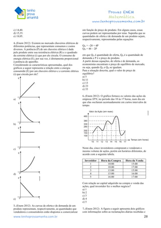  	
  	
  	
  	
  	
  	
  	
  	
  	
  	
  	
  	
  	
  	
  	
  	
  	
  	
  	
  	
  	
  	
  	
  	
  	
  	
  	
  	
  	
  	
  	
  	
  	
  	
  	
  	
  	
  	
  	
  	
  	
  	
  	
  	
  	
  	
  	
  	
  	
  	
  	
  	
  	
  	
  	
  	
  	
  	
  	
  	
  	
  	
  	
  	
  	
  	
  	
  	
  	
  	
  	
  	
  	
  	
  	
  	
  	
  	
  	
  	
  	
  	
  	
  	
  	
  	
  	
  	
  	
  	
   	
   	
   	
   	
  
Provas ENEM
Matemática
www.tenhoprovaamanha.com.br
www.tenhoprovaamanha.com.br	
   28
c) 14,40.
d) 15,35.
e) 18,05.
4. (Enem 2012) Existem no mercado chuveiros elétricos de
diferentes potências, que representam consumos e custos
diversos. A potência (P) de um chuveiro elétrico é dada
pelo produto entre sua resistência elétrica (R) e o quadrado
da corrente elétrica (i) que por ele circula. O consumo de
energia elétrica (E), por sua vez, é diretamente proporcional
à potência do aparelho.
Considerando as características apresentadas, qual dos
gráficos a seguir representa a relação entre a energia
consumida (E) por um chuveiro elétrico e a corrente elétrica
(i) que circula por ele?
a)
b)
c)
d)
e)
5. (Enem 2012) As curvas de oferta e de demanda de um
produto representam, respectivamente, as quantidades que
vendedores e consumidores estão dispostos a comercializar
em função do preço do produto. Em alguns casos, essas
curvas podem ser representadas por retas. Suponha que as
quantidades de oferta e de demanda de um produto sejam,
respectivamente, representadas pelas equações:
QO = –20 + 4P
QD = 46 – 2P
em que QO é quantidade de oferta, QD é a quantidade de
demanda e P é o preço do produto.
A partir dessas equações, de oferta e de demanda, os
economistas encontram o preço de equilíbrio de mercado,
ou seja, quando QO e QD se igualam.
Para a situação descrita, qual o valor do preço de
equilíbrio?
a) 5
b) 11
c) 13
d) 23
e) 33
6. (Enem 2012) O gráfico fornece os valores das ações da
empresa XPN, no período das 10 às 17 horas, num dia em
que elas oscilaram acentuadamente em curtos intervalos de
tempo.
Neste dia, cinco investidores compraram e venderam o
mesmo volume de ações, porém em horários diferentes, de
acordo com a seguinte tabela.
Investidor Hora da Compra Hora da Venda
1 10:00 15:00
2 10:00 17:00
3 13:00 15:00
4 15:00 16:00
5 16:00 17:00
Com relação ao capital adquirido na compra e venda das
ações, qual investidor fez o melhor negócio?
a) 1
b) 2
c) 3
d) 4
e) 5
7. (Enem 2012) A figura a seguir apresenta dois gráficos
com informações sobre as reclamações diárias recebidas e
 