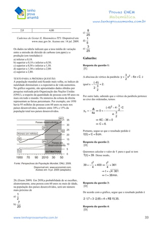  	
  	
  	
  	
  	
  	
  	
  	
  	
  	
  	
  	
  	
  	
  	
  	
  	
  	
  	
  	
  	
  	
  	
  	
  	
  	
  	
  	
  	
  	
  	
  	
  	
  	
  	
  	
  	
  	
  	
  	
  	
  	
  	
  	
  	
  	
  	
  	
  	
  	
  	
  	
  	
  	
  	
  	
  	
  	
  	
  	
  	
  	
  	
  	
  	
  	
  	
  	
  	
  	
  	
  	
  	
  	
  	
  	
  	
  	
  	
  	
  	
  	
  	
  	
  	
  	
  	
  	
  	
  	
   	
   	
   	
   	
  
Provas ENEM
Matemática
www.tenhoprovaamanha.com.br
www.tenhoprovaamanha.com.br	
   33
2,0 4,00
Cadernos do Gestar II, Matemática TP3. Disponível em:
www.mec.gov.br. Acesso em: 14 jul. 2009.
Os dados na tabela indicam que a taxa média de variação
entre a emissão de dióxido de carbono (em ppm) e a
produção (em toneladas) é
a) inferior a 0,18.
b) superior a 0,18 e inferior a 0,50.
c) superior a 0,50 e inferior a 1,50.
d) superior a 1,50 e inferior a 2,80.
e) superior a 2,80.
TEXTO PARA A PRÓXIMA QUESTÃO:
A população mundial está ficando mais velha, os índices de
natalidade diminuíram e a expectativa de vida aumentou.
No gráfico seguinte, são apresentados dados obtidos por
pesquisa realizada pela Organização das Nações Unidas
(ONU), a respeito da quantidade de pessoas com 60 anos ou
mais em todo o mundo. Os números da coluna da direita
representam as faixas percentuais. Por exemplo, em 1950
havia 95 milhões de pessoas com 60 anos ou mais nos
países desenvolvidos, número entre 10% e 15% da
população total nos países desenvolvidos.
20. (Enem 2009) Em 2050,a probabilidade de se escolher,
aleatoriamente, uma pessoa com 60 anos ou mais de idade,
na população dos países desenvolvidos, será um número
mais próximo de
a)
b)
c)
d)
e)
Gabarito:
Resposta da questão 1:
[E]
A abscissa do vértice da parábola é
igual a
Por outro lado, sabendo que o vértice da parábola pertence
ao eixo das ordenadas, temos:
Portanto, segue-se que o resultado pedido é
Resposta da questão 2:
[D]
Queremos calcular o valor de para o qual se tem
Desse modo,
Resposta da questão 3:
[D]
De acordo com o gráfico, segue que o resultado pedido é
Resposta da questão 4:
[D]
 