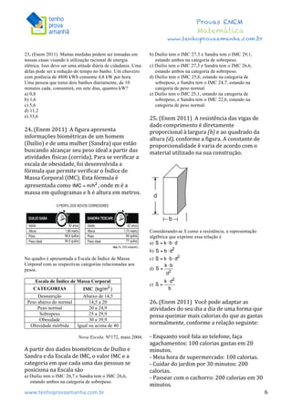  	
  	
  	
  	
  	
  	
  	
  	
  	
  	
  	
  	
  	
  	
  	
  	
  	
  	
  	
  	
  	
  	
  	
  	
  	
  	
  	
  	
  	
  	
  	
  	
  	
  	
  	
  	
  	
  	
  	
  	
  	
  	
  	
  	
  	
  	
  	
  	
  	
  	
  	
  	
  	
  	
  	
  	
  	
  	
  	
  	
  	
  	
  	
  	
  	
  	
  	
  	
  	
  	
  	
  	
  	
  	
  	
  	
  	
  	
  	
  	
  	
  	
  	
  	
  	
  	
  	
  	
  	
  	
   	
   	
   	
   	
  
Provas ENEM
Matemática
www.tenhoprovaamanha.com.br
www.tenhoprovaamanha.com.br	
   6
23. (Enem 2011) Muitas medidas podem ser tomadas em
nossas casas visando à utilização racional de energia
elétrica. Isso deve ser uma atitude diária de cidadania. Uma
delas pode ser a redução do tempo no banho. Um chuveiro
com potência de 4800 kWh consome 4,8 kW por hora.
Uma pessoa que toma dois banhos diariamente, de 10
minutos cada, consumirá, em sete dias, quantos kW?
a) 0,8
b) 1,6
c) 5,6
d) 11,2
e) 33,6
24.	
  (Enem	
  2011)	
  	
  A	
  figura	
  apresenta	
  
informações	
  biométricas	
  de	
  um	
  homem	
  
(Duílio)	
  e	
  de	
  uma	
  mulher	
  (Sandra)	
  que	
  estão	
  
buscando	
  alcançar	
  seu	
  peso	
  ideal	
  a	
  partir	
  das	
  
atividades	
  físicas	
  (corrida).	
  Para	
  se	
  verificar	
  a	
  
escala	
  de	
  obesidade,	
  foi	
  desenvolvida	
  a	
  
fórmula	
  que	
  permite	
  verificar	
  o	
  Índice	
  de	
  
Massa	
  Corporal	
  (IMC).	
  Esta	
  fórmula	
  é	
  
apresentada	
  como	
   ,	
  onde	
  m	
  é	
  a	
  
massa	
  em	
  quilogramas	
  e	
  h	
  é	
  altura	
  em	
  metros.	
  	
  
	
  
No quadro é apresentada a Escala de Índice de Massa
Corporal com as respectivas categorias relacionadas aos
pesos.
Escala de Índice de Massa Corporal
CATEGORIAS IMC
Desnutrição Abaixo de 14,5
Peso abaixo do normal 14,5 a 20
Peso normal 20 a 24,9
Sobrepeso 25 a 29,9
Obesidade 30 a 39,9
Obesidade mórbida Igual ou acima de 40
Nova Escola. Nº172, maio 2004.
A	
  partir	
  dos	
  dados	
  biométricos	
  de	
  Duílio	
  e	
  
Sandra	
  e	
  da	
  Escala	
  de	
  IMC,	
  o	
  valor	
  IMC	
  e	
  a	
  
categoria	
  em	
  que	
  cada	
  uma	
  das	
  pessoas	
  se	
  
posiciona	
  na	
  Escala	
  são	
  	
  
a) Duílio tem o IMC 26,7 e Sandra tem o IMC 26,6,
estando ambos na categoria de sobrepeso.
b) Duílio tem o IMC 27,3 e Sandra tem o IMC 29,1,
estando ambos na categoria de sobrepeso.
c) Duílio tem o IMC 27,3 e Sandra tem o IMC 26,6,
estando ambos na categoria de sobrepeso.
d) Duílio tem o IMC 25,6, estando na categoria de
sobrepeso, e Sandra tem o IMC 24,7, estando na
categoria de peso normal.
e) Duílio tem o IMC 25,1, estando na categoria de
sobrepeso, e Sandra tem o IMC 22,6, estando na
categoria de peso normal.
25.	
  (Enem	
  2011)	
  	
  A	
  resistência	
  das	
  vigas	
  de	
  
dado	
  comprimento	
  é	
  diretamente	
  
proporcional	
  à	
  largura	
  (b)	
  e	
  ao	
  quadrado	
  da	
  
altura	
  (d),	
  conforme	
  a	
  figura.	
  A	
  constante	
  de	
  
proporcionalidade	
  k	
  varia	
  de	
  acordo	
  com	
  o	
  
material	
  utilizado	
  na	
  sua	
  construção.	
  	
  
	
  
Considerando-se S como a resistência, a representação
algébrica que exprime essa relação é
a)
b)
c)
d)
e)
26.	
  (Enem	
  2011)	
  	
  Você	
  pode	
  adaptar	
  as	
  
atividades	
  do	
  seu	
  dia	
  a	
  dia	
  de	
  uma	
  forma	
  que	
  
possa	
  queimar	
  mais	
  calorias	
  do	
  que	
  as	
  gastas	
  
normalmente,	
  conforme	
  a	
  relação	
  seguinte:	
  	
  
	
  
-­‐	
  Enquanto	
  você	
  fala	
  ao	
  telefone,	
  faça	
  
agachamentos:	
  100	
  calorias	
  gastas	
  em	
  20	
  
minutos.	
  	
  
-­‐	
  Meia	
  hora	
  de	
  supermercado:	
  100	
  calorias.	
  	
  
-­‐	
  Cuidar	
  do	
  jardim	
  por	
  30	
  minutos:	
  200	
  
calorias.	
  	
  
-­‐	
  Passear	
  com	
  o	
  cachorro:	
  200	
  calorias	
  em	
  30	
  
minutos.	
  	
  
 