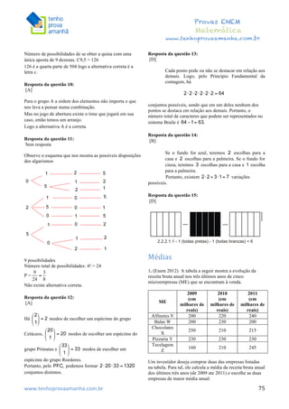  	
  	
  	
  	
  	
  	
  	
  	
  	
  	
  	
  	
  	
  	
  	
  	
  	
  	
  	
  	
  	
  	
  	
  	
  	
  	
  	
  	
  	
  	
  	
  	
  	
  	
  	
  	
  	
  	
  	
  	
  	
  	
  	
  	
  	
  	
  	
  	
  	
  	
  	
  	
  	
  	
  	
  	
  	
  	
  	
  	
  	
  	
  	
  	
  	
  	
  	
  	
  	
  	
  	
  	
  	
  	
  	
  	
  	
  	
  	
  	
  	
  	
  	
  	
  	
  	
  	
  	
  	
  	
   	
   	
   	
   	
  
Provas ENEM
Matemática
www.tenhoprovaamanha.com.br
www.tenhoprovaamanha.com.br	
   75
Número de possibilidades de se obter a quina com uma
única aposta de 9 dezenas. C9,5 = 126
126 é a quarta parte de 504 logo a alternativa correta é a
letra c.
Resposta da questão 10:
[A]
Para o grupo A a ordem dos elementos não importa o que
nos leva a pensar numa combinação.
Mas no jogo de abertura existe o time que jogará em sua
caso, então temos um arranjo.
Logo a alternativa A é a correta.
Resposta da questão 11:
Sem resposta
Observe o esquema que nos mostra as possíveis disposições
dos algarismos
9 possibilidades
Número total de possibilidades: 4! = 24
P =
Não existe alternativa correta.
Resposta da questão 12:
[A]
Há modos de escolher um espécime do grupo
Cetáceos, modos de escolher um espécime do
grupo Primatas e modos de escolher um
espécime do grupo Roedores.
Portanto, pelo podemos formar
conjuntos distintos.
Resposta da questão 13:
[D]
Cada ponto pode ou não se destacar em relação aos
demais. Logo, pelo Princípio Fundamental da
contagem, há
conjuntos possíveis, sendo que em um deles nenhum dos
pontos se destaca em relação aos demais. Portanto, o
número total de caracteres que podem ser representados no
sistema Braile é
Resposta da questão 14:
[B]
Se o fundo for azul, teremos escolhas para a
casa e escolhas para a palmeira. Se o fundo for
cinza, teremos escolhas para a casa e escolha
para a palmeira.
Portanto, existem variações
possíveis.
Resposta da questão 15:
[D]
Médias	
  
1. (Enem 2012) A tabela a seguir mostra a evolução da
receita bruta anual nos três últimos anos de cinco
microempresas (ME) que se encontram à venda.
ME
2009
(em
milhares de
reais)
2010
(em
milhares de
reais)
2011
(em
milhares de
reais)
Alfinetes V 200 220 240
Balas W 200 230 200
Chocolates
X
250 210 215
Pizzaria Y 230 230 230
Tecelagem
Z
160 210 245
Um investidor deseja comprar duas das empresas listadas
na tabela. Para tal, ele calcula a média da receita bruta anual
dos últimos três anos (de 2009 ate 2011) e escolhe as duas
empresas de maior média anual.
 