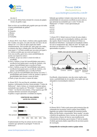  	
  	
  	
  	
  	
  	
  	
  	
  	
  	
  	
  	
  	
  	
  	
  	
  	
  	
  	
  	
  	
  	
  	
  	
  	
  	
  	
  	
  	
  	
  	
  	
  	
  	
  	
  	
  	
  	
  	
  	
  	
  	
  	
  	
  	
  	
  	
  	
  	
  	
  	
  	
  	
  	
  	
  	
  	
  	
  	
  	
  	
  	
  	
  	
  	
  	
  	
  	
  	
  	
  	
  	
  	
  	
  	
  	
  	
  	
  	
  	
  	
  	
  	
  	
  	
  	
  	
  	
  	
  	
   	
   	
   	
   	
  
Provas ENEM
Matemática
www.tenhoprovaamanha.com.br
www.tenhoprovaamanha.com.br	
   80
da urna 2;
4º) se a cor da última bolsa retirada for a mesma do palpite
inicial, ele ganha o jogo.
Qual cor deve ser escolhida pelo jogador para que ele tenha
a maior probabilidade de ganhar?
a) Azul
b) Amarela
c) Branca
d) Verde
e) Vermelha
5. (Enem 2012) José, Paulo e Antônio estão jogando dados
não viciados, nos quais, em cada uma das seis faces, há um
número de 1 a 6. Cada um deles jogará dois dados
simultaneamente. José acredita que, após jogar seus dados,
os números das faces voltadas para cima lhe darão uma
soma igual a 7. Já Paulo acredita que sua soma será igual a
4 e Antônio acredita que sua soma será igual a 8.
Com essa escolha, quem tem a maior probabilidade de
acertar sua respectiva soma é
a) Antônio, já que sua soma é a maior de todas as
escolhidas.
b) José e Antônio, já que há 6 possibilidades tanto para a
escolha de José quanto para a escolha de Antônio, e há
apenas 4 possibilidades para a escolha de Paulo.
c) José e Antônio, já que há 3 possibilidades tanto para a
escolha de José quanto para a escolha de Antônio, e há
apenas 2 possibilidades para a escolha de Paulo.
d) José, já que ha 6 possibilidades para formar sua soma, 5
possibilidades para formar a soma de Antônio e apenas 3
possibilidades para formar a soma de Paulo.
e) Paulo, já que sua soma é a menor de todas.
6. (Enem 2012) Em um blog de variedades, músicas,
mantras e informações diversas, foram postados “Contos de
Halloween”. Após a leitura, os visitantes poderiam opinar,
assinalando suas reações em “Divertido”, “Assustador” ou
“Chato”. Ao final de uma semana, o blog registrou que 500
visitantes distintos acessaram esta postagem.
O gráfico a seguir apresenta o resultado da enquete.
O administrador do blog irá sortear um livro entre os
visitantes que opinaram na postagem “Contos de
Halloween”.
Sabendo que nenhum visitante votou mais de uma vez, a
probabilidade de uma pessoa escolhida ao acaso entre as
que opinaram ter assinalado que o conto “Contos de
Halloween” é “Chato” é mais aproximada por
a) 0,09.
b) 0,12.
c) 0,14.
d) 0,15.
e) 0,18.
7. (Enem 2011) Rafael mora no Centro de uma cidade e
decidiu se mudar, por recomendações médicas, para uma
das regiões: Rural, Comercial, Residencial Urbano ou
Residencial Suburbano. A principal recomendação médica
foi com as temperaturas das “ilhas de calor” da região, que
deveriam ser inferiores a 31°C. Tais temperaturas são
apresentadas no gráfico:
Escolhendo, aleatoriamente, uma das outras regiões para
morar, a probabilidade de ele escolher uma região que seja
adequada às recomendações médicas é
a)
b)
c)
d)
e)
8.	
  (Enem	
  2011)	
  	
  Todo	
  o	
  país	
  passa	
  pela	
  primeira	
  fase	
  de	
  
campanha	
  de	
  vacinação	
  contra	
  a	
  gripe	
  suma	
  (HIN1).	
  
Segundo	
  um	
  médico	
  infectologista	
  do	
  Instituto	
  Emilio	
  
Ribas,	
  de	
  São	
  Paulo,	
  a	
  imunização	
  “deve	
  mudar”,	
  no	
  país,	
  
a	
  história	
  da	
  epidemia.	
  Com	
  a	
  vacina,	
  de	
  acordo	
  com	
  ele,	
  
o	
  Brasil	
  tem	
  a	
  chance	
  de	
  barrar	
  uma	
  tendência	
  do	
  
crescimento	
  da	
  doença,	
  que	
  já	
  matou	
  17	
  mil	
  no	
  mundo.	
  
A	
  tabela	
  apresenta	
  dados	
  específicos	
  de	
  um	
  único	
  posto	
  
de	
  vacinação.	
  	
  
	
  
Campanha	
  de	
  vacinação	
  contra	
  a	
  gripe	
  suína	
  
 