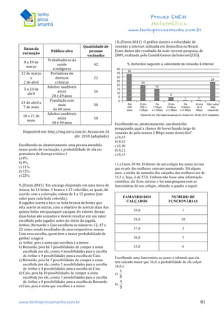  	
  	
  	
  	
  	
  	
  	
  	
  	
  	
  	
  	
  	
  	
  	
  	
  	
  	
  	
  	
  	
  	
  	
  	
  	
  	
  	
  	
  	
  	
  	
  	
  	
  	
  	
  	
  	
  	
  	
  	
  	
  	
  	
  	
  	
  	
  	
  	
  	
  	
  	
  	
  	
  	
  	
  	
  	
  	
  	
  	
  	
  	
  	
  	
  	
  	
  	
  	
  	
  	
  	
  	
  	
  	
  	
  	
  	
  	
  	
  	
  	
  	
  	
  	
  	
  	
  	
  	
  	
  	
   	
   	
   	
   	
  
Provas ENEM
Matemática
www.tenhoprovaamanha.com.br
www.tenhoprovaamanha.com.br	
   81
	
  
Datas	
  da	
  
vacinação	
  
Público-­alvo	
  
Quantidade	
  de	
  
pessoas	
  
vacinadas	
  
8	
  a	
  19	
  de	
  
março	
  
Trabalhadores	
  da	
  
saúde	
  
e	
  indígenas	
  
42	
  
22	
  de	
  março	
  
a	
  
2	
  de	
  abril	
  
Portadores	
  de	
  
doenças	
  
crônicas	
  
22	
  
5	
  a	
  23	
  de	
  
abril	
  
Adultos	
  saudáveis	
  
entre	
  
20	
  e	
  29	
  anos	
  
56	
  
24	
  de	
  abril	
  a	
  
7	
  de	
  maio	
  
População	
  com	
  
mais	
  
de	
  60	
  anos	
  
30	
  
10	
  a	
  21	
  de	
  
maio	
  
Adultos	
  saudáveis	
  
entre	
  
30	
  e	
  39	
  anos	
  
50	
  
	
  
Disponível	
  em:	
  http://img.terra.com.br.	
  Acesso	
  em	
  26	
  
abr.	
  2010	
  (adaptado).	
  
	
  
Escolhendo-­‐se	
  aleatoriamente	
  uma	
  pessoa	
  atendida	
  
nesse	
  posto	
  de	
  vacinação,	
  a	
  probabilidade	
  de	
  ela	
  ser	
  	
  
portadora	
  de	
  doença	
  crônica	
  é	
  	
  
a) 8%.
b) 9%.
c) 11%.
d) 12%.
e) 22%.
9.	
  (Enem	
  2011)	
  	
  Em	
  um	
  jogo	
  disputado	
  em	
  uma	
  mesa	
  de	
  
sinuca,	
  há	
  16	
  bolas:	
  1	
  branca	
  e	
  15	
  coloridas,	
  as	
  quais,	
  de	
  
acordo	
  com	
  a	
  coloração,	
  valem	
  de	
  1	
  a	
  15	
  pontos	
  (um	
  
valor	
  para	
  cada	
  bola	
  colorida).	
  	
  
O	
  jogador	
  acerta	
  o	
  taco	
  na	
  bola	
  branca	
  de	
  forma	
  que	
  
esta	
  acerte	
  as	
  outras,	
  com	
  o	
  objetivo	
  de	
  acertar	
  duas	
  das	
  
quinze	
  bolas	
  em	
  quaisquer	
  caçapas.	
  Os	
  valores	
  dessas	
  
duas	
  bolas	
  são	
  somados	
  e	
  devem	
  resultar	
  em	
  um	
  valor	
  
escolhido	
  pelo	
  jogador	
  antes	
  do	
  início	
  da	
  jogada.	
  	
  
Arthur,	
  Bernardo	
  e	
  Caio	
  escolhem	
  os	
  números	
  12,	
  17	
  e	
  
22	
  como	
  sendo	
  resultados	
  de	
  suas	
  respectivas	
  somas.	
  
Com	
  essa	
  escolha,	
  quem	
  tem	
  a	
  maior	
  probabilidade	
  de	
  
ganhar	
  o	
  jogo	
  é	
  	
  
a) Arthur, pois a soma que escolheu é a menor.
b) Bernardo, pois há 7 possibilidades de compor a soma
escolhida por ele, contra 4 possibilidades para a escolha
de Arthur e 4 possibilidades para a escolha de Caio.
c) Bernardo, pois há 7 possibilidades de compor a soma
escolhida por ele, contra 5 possibilidades para a escolha
de Arthur e 4 possibilidades para a escolha de Caio.
d) Caio, pois há 10 possibilidades de compor a soma
escolhida por ele, contra 5 possibilidades para a escolha
de Arthur e 8 possibilidades para a escolha de Bernardo.
e) Caio, pois a soma que escolheu é a maior.
10.	
  (Enem	
  2011)	
  	
  O	
  gráfico	
  mostra	
  a	
  velocidade	
  de	
  
conexão	
  à	
  internet	
  utilizada	
  em	
  domicílios	
  no	
  Brasil.	
  
Esses	
  dados	
  são	
  resultado	
  da	
  mais	
  recente	
  pesquisa,	
  de	
  
2009,	
  realizada	
  pelo	
  Comitê	
  Gestor	
  da	
  Internet	
  (CGI).	
  	
  
	
  
Escolhendo-­‐se,	
  aleatoriamente,	
  um	
  domicílio	
  
pesquisado,	
  qual	
  a	
  chance	
  de	
  haver	
  banda	
  larga	
  de	
  
conexão	
  de	
  pelo	
  menos	
  1	
  Mbps	
  neste	
  domicílio?	
  	
  
a) 0,45
b) 0,42
c) 0,30
d) 0,22
e) 0,15
11. (Enem 2010) O diretor de um colégio leu numa revista
que os pés das mulheres estavam aumentando. Há alguns
anos, a média do tamanho dos calçados das mulheres era de
35,5 e, hoje, é de 37,0. Embora não fosse uma informação
científica, ele ficou curioso e fez uma pesquisa com as
funcionárias do seu colégio, obtendo o quadro a seguir:
TAMANHO DOS
CALÇADOS
NUMERO DE
FUNCIONÁRIAS
39,0 1
38,0 10
37,0 3
36,0 5
35,0 6
Escolhendo uma funcionária ao acaso e sabendo que ela
tem calcado maior que 36,0, a probabilidade de ela calçar
38,0 é
a)
b)
 