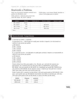 Capítulo VII – A Álgebra: suas funções e seus usos

     Resolvendo o Problema
     Nesse caso não haveria vantagem nenhuma em se           Confira agora o que estamos falando, descubra os
     ganhar estes R$100,00 a mais.                           valores a serem pagos para os salários:
     Então, utiliza-se o desconto para acertar estes
     casos: R$ 165,00 - R$ 158,70 = R$6,30.


             Salário          Alíquota        Calculo da %        Parcela a deduzir      Imposto a pagar
         R$ 1.058,00           Isento              -
         R$ 1.058,01            15%                                   R$158,70
          R$ 2.115,00           15%                                   R$ 158,70
          R$ 2.115,01         27,5%                                   R$423,08
       Tabela 2




      Desenvolvendo Competências
10    I. Com base na Tabela 1, responda:
      A expressão 0,15x - 158,70 pode ser usada para calcular o imposto a ser descontado no
      salário de uma pessoa que ganha:
      a) R$ 900,00.
      b) R$ 1.200,00.
      c) R$ 2.300,00.
      d) R$ 2.500,00.
      II. A expressão 0,275x - 423,08 pode ser usada para calcular o imposto a ser descontado no
      salário de uma pessoa que ganha:
      a) R$ 900,00.
      b) R$ 1.200,00.
      c) R$ 1.500,00.
      d) R$ 2.500,00.
      Vamos utilizar essa idéia para ajudar o Seu Ricardo, que pretende dar aumento aos
      funcionários. Se o aumento fosse de 20% para todos os trabalhadores, quem ganha
      R$ 300,00 teria um aumento de R$ 90,00. Já o trabalhador que ganha R$ 2.000,00 teria
      um aumento de R$ 600,00. Ele fez algumas contas e verificou que não pode dar o mesmo
      índice para todos, pois não teria recursos para isso.
      Então, resolveu dar o aumento em duas faixas: 30% para quem ganha até R$ 500,00 e 20%
      para quem ganha mais que R$ 500,00. Construindo uma tabela, ele decidiu que, além dos
      20% para quem ganha acima de R$ 500,00, ele daria um abono de R$ 50,00.

            Salário            Alíquota          aumento
           R$ 500,00             30%              150,00
           R$501,00              20%              100,20



                                                                                                                165
 