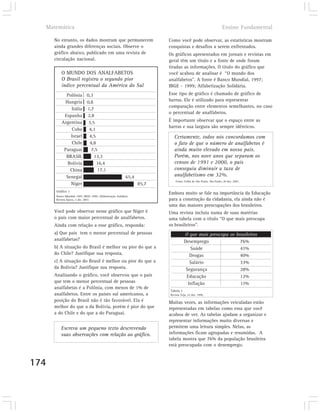 Matemática                                                                                                      Ensino Fundamental

      No entanto, os dados mostram que permanecem                        Como você pode observar, as estatísticas mostram
      ainda grandes diferenças sociais. Observe o                        conquistas e desafios a serem enfrentados.
      gráfico abaixo, publicado em uma revista de                        Os gráficos apresentados em jornais e revistas em
      circulação nacional.                                               geral têm um título e a fonte de onde foram
                                                                         tiradas as informações. O título do gráfico que
          O MUNDO DOS ANALFABETOS                                        você acabou de analisar é “O mundo dos
          O Brasil registra o segundo pior                               analfabetos”. A fonte é Banco Mundial, 1997;
          índice percentual da América do Sul                            IBGE - 1999; Alfabetização Solidária.
            Polônia 0,3                                                  Esse tipo de gráfico é chamado de gráfico de
           Hungria 0,8                                                   barras. Ele é utilizado para representar
                                                                         comparação entre elementos semelhantes, no caso
               Itália 1,7
                                                                         o percentual de analfabetos.
           Espanha 2,8
          Argentina 3,5                                                  É importante observar que o espaço entre as
                                                                         barras e sua largura são sempre idênticos.
               Cuba 4,1
              Israel 4,5                                                    Certamente, todos nós concordamos com
               Chile   4,8                                                  o fato de que o número de analfabetos é
           Paraguai     7,5                                                 ainda muito elevado em nosso país.
            BRASIL        13,3                                              Porém, nos nove anos que separam os
             Bolívia       16,4                                             censos de 1991 e 2000, o país
              China        17,1                                             conseguiu diminuir a taxa de
            Senegal                                        65,4             analfabetismo em 32%.
                                                                             Fonte: Folha de São Paulo, São Paulo, 20 dez. 2001.
              Níger                                               85,7
       Gráfico 1
                                                                         Embora muito se fale na importância da Educação
       Banco Mundial-1997; IBGE-1999; Alfabetização Solidária.
       Revista Época, 2 abr. 2001.                                       para a construção da cidadania, ela ainda não é
                                                                         uma das maiores preocupações dos brasileiros.
      Você pode observar nesse gráfico que Niger é                       Uma revista incluiu numa de suas matérias
      o país com maior percentual de analfabetos.                        uma tabela com o título “O que mais preocupa
      Ainda com relação a esse gráfico, responda:                        os brasileiros”.
      a) Que país tem o menor percentual de pessoas                                 O que mais preocupa os brasileiros
      analfabetas?                                                                  Desemprego               76%
      b) A situação do Brasil é melhor ou pior do que a                                Saúde                 41%
      do Chile? Justifique sua resposta.                                               Drogas                40%
      c) A situação do Brasil é melhor ou pior do que a                                Salário               33%
      da Bolívia? Justifique sua resposta.                                           Segurança               28%
      Analisando o gráfico, você observou que o país                                 Educação                12%
      que tem o menor percentual de pessoas                                           Inflação               11%
      analfabetas é a Polônia, com menos de 1% de
                                                                         Tabela 1
      analfabetos. Entre os países sul americanos, a                     Revista Veja, 22 dez. 1999.

      posição do Brasil não é tão favorável. Ela é                       Muitas vezes, as informações veiculadas estão
      melhor do que a da Bolívia, porém é pior do que                    representadas em tabelas como essa que você
      a do Chile e do que a do Paraguai.                                 acabou de ver. As tabelas ajudam a organizar e
                                                                         representar informações muito diversas e
          Escreva um pequeno texto descrevendo                           permitem uma leitura simples. Nelas, as
          suas observações com relação ao gráfico.                       informações ficam agrupadas e resumidas. A
                                                                         tabela mostra que 76% da população brasileira
                                                                         está preocupada com o desemprego.


174
 