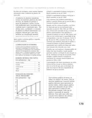 Capítulo VIII – A Estatística e sua importância no mundo da informação

Por falar em reciclagem, vamos analisar algumas                                  a) Qual é a quantidade de plástico em kg que o
informações sobre a indústria do plástico em                                     Brasil consumiu no ano de 1994?
nosso país.                                                                      b) Qual é a quantidade de plástico em kg que o
                                                                                 Brasil consumiu no ano de 1999?
   A indústria de plásticos transforma
   resinas em materiais plásticos dos mais                                       c) Se continuar essa tendência observada no
   diversos, da rodinha de patinete a                                            gráfico, é possível afirmar que no ano de 2002 o
   peças de geladeiras e carros. O setor                                         consumo de plástico aumentará?
   está produzindo mais, investindo mais,                                        Quando você fez a leitura do gráfico, você deve
   vendendo mais e exportando mais. Nos                                          ter observado que no eixo horizontal estão
   últimos anos, a produção e o consumo                                          marcados os anos de 1994, 1995, até 1999. No
   de plástico no Brasil aumentaram e as                                         eixo vertical estão marcadas em kg o consumo de
   projeções indicam que o país deve                                             plástico anual brasileiro. Para identificar o
   melhorar na classificação mundial.                                            consumo de plástico no ano de 1994, bastou você
   Adaptado do jornal Folha de São Paulo, São Paulo, 9 mar. 2001.                olhar no eixo vertical qual é a quantidade de kg
                                                                                 correspondente a esse ano. O consumo foi de 13
Agora analise o próximo gráfico e responda                                       kg. No ano de 1999 o consumo foi de 9 kg. Se
as questões propostas.                                                           continuar essa tendência observada no gráfico o
                                                                                 consumo de plástico no Brasil continuará
   A EMBALAGEM DA ECONOMIA                                                       aumentando, pois o gráfico de linhas que indica
   A maior parte da produção de plásticos é                                      esse consumo está crescendo ano a ano.
   destinada à embalagem de alimentos. Seu
    crescimento se transformou num termômetro                                    O gráfico que você analisou é chamado gráfico de
   eficiente do desempenho da economia. Nos                                      linhas. Esse tipo de gráfico é usado quando
   últimos anos, o consumo de plástico no Brasil                                 queremos analisar a evolução de uma situação ou
   aumentou, e as projeções indicam que o país
   deve melhorar sua posição no ranking mundial.                                 de um fenômeno ao longo de um período. Neste
                                                                                 exemplo, o gráfico mostra a evolução do
   RANKING MUNDIAL PER CAPITA                                                    crescimento do consumo anual de plástico no
   (em quilogramas – kg)                                                         período de 1994 a 1999.
   Estados Unidos                                                   98           A preocupação com maior investimento na coleta
   Canadá                                                           80           seletiva de lixo, no que se refere ao plástico,
                                                                                 deve-se ao fato de que, para se decompor, ele
   Coréia do Sul                                                    73
                                                                                 pode levar mais de 100 anos, dependendo do
   Japão                                                            68
                                                                                 ambiente em que se encontre.
   Brasil                                                           22

   EVOLUÇÃO DO CONSUMO
   ANUAL BRASILEIRO
   (em quilogramas – kg)                                                            Você analisou gráficos de barras, de
  kg                                                                                linhas, de colunas e de setores. Você já
  22                                                                                observou também que é possível utilizar
  21                                                                                gráficos diferentes para apresentar os
  19                                                                                mesmos dados, embora alguns gráficos
  18                                                                                sejam mais adequados do que outros
  16                                                                                para apresentar os dados de uma
                                                                                    determinada situação. Cada tipo de
  13                                                                                gráfico é construído de maneira
                                                                           ano      diferente. Para saber mais sobre isso,
       1994       1995        1996         1997       1998          1999            consulte livros didáticos das últimas
   Gráfico 6
   Revista Veja, São Paulo, 22 dez.1999.
                                                                                    séries do ensino fundamental.



                                                                                                                                    179
 