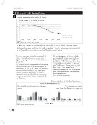Matemática                                                                                                                           Ensino Fundamental

       Desenvolvendo Competências
  5    Analise agora esse outro gráfico de linhas.

            NÚMERO DE FILHOS POR MULHER
            Média de número de filhos por mulher
       7             6,2            6,2               6,3            5,8
       6
       5                                                                               4,4
       4
                                                                                              2,9
       3
                                                                                                                  2,3
       2
       1                                                                                                                 Variação no período
       0                                                                                                                    de 1940 até 2000
                 1940           1950           1960            1970            1980          1990          2000
       Gráfico 7
       Folha de São Paulo, São Paulo, 9 mai. 2002. - Fonte: IBGE


       I. Qual era a média do número de filhos por mulher no ano de 1940? E no ano 2000?
       II. Se continuar essa tendência observada no gráfico, é possível afirmar que no ano de 2010
       a média de filhos por mulher aumentará? Justifique sua resposta.


      Um outro importante indicador de qualidade de                                                No caso da água, a principal solução
      vida é o chamado saneamento básico, muito                                                    encontrada são os poços particulares.
      ligado à prevenção de doenças e ao bem estar da                                              Outros usam água do rio para beber,
      população.                                                                                   lavar roupa e tomar banho. Nesse caso,
      No entanto, existem lugares do Brasil que ainda                                              a população ainda precisa se deslocar
      não têm nenhum serviço de abastecimento de                                                   para coletar água e transportá-la para
      água, coleta de lixo ou de esgoto. Um jornal de                                              suas casas. Até o momento da
      grande circulação publicou uma reportagem                                                    publicação da notícia, não havia plano
      sobre o retrato do saneamento no Brasil e                                                    para instalação de uma rede de esgoto
      apontou 9 municípios brasileiros sem nenhum                                                  nesses municípios.
                                                                                                   Folha de São Paulo, São Paulo, 28 mar. 2002.
      serviço de saneamento básico, dos quais 5 são
      no Maranhão.

                                                                                             Observe os gráficos do Raio X do Saneamento.
                                      RAIOS-X DO SANEAMENTO
       Percentual de municípios com serviços de                    Percentual de municípios
       esgoto                                           com água distribuída sem tratamento

                                               91,0 92,9                                                         32,4


       47,3 53,2                        42,9                39,1 38,9                                     14,3
                                 26,1                                                               7,2
                                                                           12,9 17,9         3,9                        6,-0 6,4           5,6          5,9     3,8 3,6
                    8,4 7,1                                                                                                          2,6          2,1
        Brasil        Norte      Nordeste Sudeste              Sul      Centro-Oeste          Brasil        Norte       Nordeste Sudeste            Sul       Centro-Oeste
       Gráfico 8
                                                                                   1989      2000
       Folha de São Paulo, São Paulo, 28 mar. 2002.




180
 