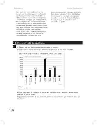 Matemática                                                                                                        Ensino Fundamental

       Para resolver o problema b), você precisa                                            decréscimo da produção siderúrgica no período
       inicialmente identificar quantas toneladas de                                        basta fazer a subtração 24.000 - 20.000. Para
       aço foram produzidas no período de 1991 a                                            descobrir qual foi a produção siderúrgica em
       1996, os últimos 5 anos indicados no gráfico.                                        toneladas no período de 1946 até 1996, basta
       Você deve ter observado que, no eixo vertical,                                       somar a produção de cada um dos anos
       há divisões marcadas numericamente a cada                                            assinalados no gráfico.
       5.000 toneladas, mas há também subdivisões
       que não estão marcadas numericamente; como
       cada 5.000 toneladas tem 4 subdivisões, elas são
       divididas de 1.000 em 1.000 toneladas.
       Assim, no ano 1991, a produção siderúrgica era
       de 24.000 toneladas e, no ano 1996, era de
       20.000 toneladas. Para saber qual foi o




        Desenvolvendo Competências
  11    I. Agora é sua vez. Analise os gráficos e resolva as questões:
        O gráfico abaixo traz a distribuição territorial da produção de aço bruto em 1991.

            DISTRIBUIÇÃO TERRITORIAL DA PRODUÇÃO DE AÇO - 1991
                        Produção de aço em mil toneladas
           10000                                                            9285
            9000
            8000
            7000
            6000
            5000                                                                                4838
                                                      3738                           3473
            4000
            3000
            2000
            1000                          437
                           216                                     205                                    310
               0
                            Pernambuco

                                         Rio Grande
                                             do Sul

                                                       São Paulo


                                                                   Paraná

                                                                            Minas
                                                                            Gerais

                                                                                     Espírito
                                                                                       Santo

                                                                                                 Rio de
                                                                                                Janeiro

                                                                                                          Bahia




                                                                                                          Estados

         Gráfico 13
         Anuário Estatístico - IBGE - 1995.




        a) Qual a diferença de produção de aço em mil toneladas entre o maior e o menor estado
        produtor de aço no Brasil?
        b) Quantas mil toneladas de aço produzem juntos os quatro estados que produzem mais aço
        no Brasil?




186
 