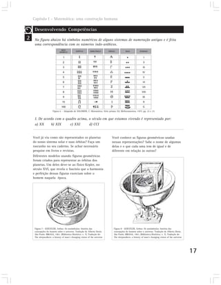 Capítulo I – Matemática: uma construção humana

     Desenvolvendo Competências
2    Na figura abaixo há símbolos numéricos de alguns sistemas de numeração antigos e é feita
     uma correspondência com os números indo-arábicos.




                       Figura 6 – Adaptado de SOLOMON, C. Matemática. Série prisma. Ed. Melhoramentos, 1977, pp. 22 e 23.


     I. De acordo com o quadro acima, o século em que estamos vivendo é representado por:
     a) XX      b) XIX    c) XXI      d) CCI


    Você já viu como são representados os planetas                             Você conhece as figuras geométricas usadas
    do nosso sistema solar e suas órbitas? Faça um                             nessas representações? Sabe o nome de algumas
    rascunho no seu caderno. Se achar necessário                               delas e o que cada uma tem de igual e de
    pesquise em livros e revistas.                                             diferente em relação às outras?
    Diferentes modelos usando figuras geométricas
    foram criados para representar as órbitas dos
    planetas. Um deles deve-se ao físico Kepler, no
    século XVI, que revela o fascínio que a harmonia
    e perfeição dessas figuras exerciam sobre o
    homem naquela época.




     Figura 7 – KOESTLER, Arthur. Os sonâmbulos: história das                    Figura 8 – KOESTLER, Arthur. Os sonâmbulos: história das
     concepções do homem sobre o universo. Tradução de Alberto Denis.            concepções do homem sobre o universo. Tradução de Alberto Denis.
     São Paulo: IBRASA, 1961. (Biblioteca Histórica; v. 7). Tradução de:         São Paulo: IBRASA, 1961. (Biblioteca Histórica; v. 7). Tradução de:
     The sleepwalkers: a history of man’s changing vision of the universe        The sleepwalkers: a history of man’s changing vision of the universe




                                                                                                                                                        17
 