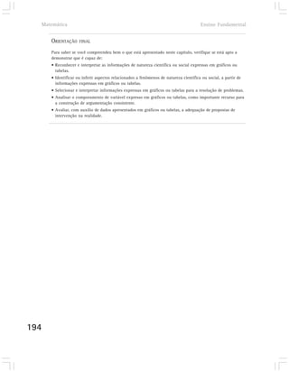 Matemática                                                                           Ensino Fundamental


      ORIENTAÇÃO     FINAL

      Para saber se você compreendeu bem o que está apresentado neste capítulo, verifique se está apto a
      demonstrar que é capaz de:
      • Reconhecer e interpretar as informações de natureza científica ou social expressas em gráficos ou
        tabelas.
      • Identificar ou inferir aspectos relacionados a fenômenos de natureza científica ou social, a partir de
        informações expressas em gráficos ou tabelas.
      • Selecionar e interpretar informações expressas em gráficos ou tabelas para a resolução de problemas.
      • Analisar o comporamento de variável expresso em gráficos ou tabelas, como importante recurso para
        a construção de argumentação consistente.
      • Avaliar, com auxílio de dados apresentados em gráficos ou tabelas, a adequação de propostas de
        intervenção na realidade.




194
 