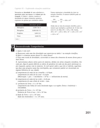 Capítulo IX – Explorando situações numéricas

    Denomina-se densidade de uma substância o        Vamos representar a densidade do cloro na
    quociente entre sua massa e o volume por ela     notação científica. O número 0,00295 pode ser
    ocupado. A Tabela 1, abaixo, contém as           escrito como
    densidades de alguns elementos químicos,
                                                        295          295                -5
    expressas em gramas por centímetro cúbico.                  =      5
                                                                           = 295 x 10
                                                      100.000        10
                                        3
       Elementos         Densidade (g/cm )
                                                     Ainda não se trata da notação científica, pois o
       Hidrogênio             0,000 166 4            número que multiplica a potência de 10 não está
       Nitrogênio            0,000 083 75            entre 0 e 10. Mas 295 = 2,95 x 100. Assim,
                                                              -5                 -5            2      -5
                                                     295 x 10 = 2,95 x 100 x 10 = 2,95 x 10 x 10
       Oxigênio                 0,001332                        -3
                                                     = 2,95 x 10 .
       Cloro                     0,002 95
    Tabela 1




     Desenvolvendo Competências
2    I. Agora é com você:
     a) Represente cada uma das densidades que aparecem na tabela 1 na notação científica.
     b) Qual é o elemento menos denso? E o mais denso?
     c) Faça uma escala de densidades, escrevendo os nomes dos elementos do menos denso para o
     mais denso.
     II. Apresentamos abaixo vários pares de números, obtidos em várias situações científicas. Em
     cada par, diga de quanto diferem as ordens de grandeza em cada um dos pares (preocupe-se,
     por enquanto, apenas com os números. Se você quiser saber a que eles se referem, sugerimos
     que faça uma pesquisa numa boa enciclopédia, que certamente poderá ser encontrada em
     alguma biblioteca de sua cidade).
     a) comprimento de onda da luz vermelha = 0,76μm.
         comprimento de onda da luz azul = 0,42μm.
         (Observação: 1 μm = 1 micrômetro = 10-6m = 1 milionésimo do metro).
     b) comprimento de onda da luz verde = 0,48 μm.
         comprimento de uma célula de tecido = 3μm.
     c) perímetro da Terra = 4 x 104 km.
         comprimento das linhas de costa (incluindo lagos e as regiões Ártica e Antártica) =
         440.000km.
     d) perímetro da Terra = 4 x 104 km.
         distância da Terra à Lua = 3,8 x 105 km.
     e) idade da Terra = 4,5 x 109 anos.
         Idade dos hominídeos = 3 x 106 anos.




                                                                                                           201
 