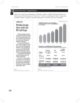 Matemática                                                                                                   Ensino Fundamental

        Desenvolvendo Competências
 1      Agora leia a notícia que desagradou ao Sebastião, analise a tabela de financiamento de um
        imóvel, que fez Dona Iracema sair “fora do ar” e observe as informações sobre o campeonato
        de futebol. Depois, responda às questões formuladas. Você pode usar uma calculadora.




        Texto 1                                              Gráfico 1
        Folha de São Paulo, São Paulo, 1 abr. 2002. p. B3.   Folha de São Paulo, São Paulo, 1 abr. 2002. p. B3.




34
 