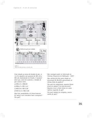 Capítulo II – A arte de raciocinar




 Gráfico 2
 Folha de São Paulo, São Paulo, 1 abr. 2002. p. D9.




 Com relação ao preço do botijão de gás, se           Que vantagem pode ser observada no
 14,5% significa um aumento de R$1,20 a               Sistema Financeiro de Habitação - SFH?
 R$1,60, dependendo do Estado, é razoável             Que cálculo foi feito para chegar ao
 dizer que, antes do aumento, o botijão de            percentual de 88,09% apresentado na
 gás custava entre:                                   última linha do gráfico?
 a) R$5,25 e R$8,00                                   Dos gols do campeonato, quantos foram
 b) R$8,27 e R$11,03                                  feitos de cabeça? E de fora da área?
 c) R$9,50 e R$15,00                                  Quantas vezes a bola entrou no canto
                                                      inferior esquerdo do gol?
 d) R$18,25 e R$21,00
                                                      Em qual rodada foi atingida a maior
 Qual das modalidades de financiamento                média de gols?
 de imóvel você considera mais vantajosa?
 Por quê?



                                                                                               35
 