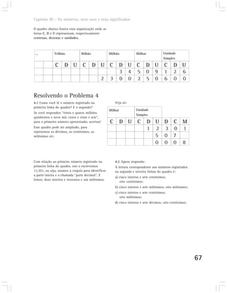 Capítulo III – Os números: seus usos e seus significados

O quadro abaixo ilustra essa organização onde as
letras C, D e U representam, respectivamente:
centenas, dezenas e unidades.



 ...          Trilhão            Bilhão              Milhão             Milhar             Unidade
                                                                                           Simples

              C      D U         C        D U C            D U C               D U         C     D U
                                                           3 4 5               0 9         1     2 6
                                                2    3     0 0 2               5 0         6     0 0


Resolvendo o Problema 4
4.1 Como você lê o número registrado na                  Veja só:
primeira linha do quadro? E o segundo?
                                                     Milhar            Unidade
Se você respondeu “trinta e quatro milhões
                                                                       Simples
quinhentos e nove mil, cento e vinte e seis”,
para o primeiro número apresentado, acertou!         C        D U       C        D U D C M
Esse quadro pode ser ampliado, para
representar os décimos, os centésimos, os
                                                                                 1 2 3 0 1
milésimos etc.                                                                     5 0 7
                                                                                   0 0 0 8


Com relação ao primeiro número registrado na             4.2 Agora responda:
primeira linha do quadro, nós o escrevemos               A leitura correspondente aos números registrados
12,301, ou seja, usamos a vírgula para identificar       na segunda e terceira linhas do quadro é:
a parte inteira e a chamada “parte decimal”. E
                                                         a) cinco inteiros e sete centésimos;
lemos: doze inteiros e trezentos e um milésimos.
                                                            oito centésimos;
                                                         b) cinco inteiros e sete milésimos; oito milésimos;
                                                         c) cinco inteiros e sete centésimos;
                                                             oito milésimos;
                                                         d) cinco inteiros e sete décimos; oito centésimos;




                                                                                                               67
 
