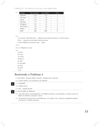 Capítulo III – Os números: seus usos e seus significados

     3.3       Equipes          Gols marcados       Gols sofridos           Total
               Palmeiras              + 45              - 44                  1
               São Paulo              + 42              - 39                  3
               Santos                 + 38              - 38                  0
               Flamengo               + 37              - 39                 -2
               Portuguesa             + 35              - 33                  2
               São Caetano             +34              - 30                  4
               Grêmio                  +29              - 37                 -8
               Total                   260              -260                  0



     3.4
           a) 12 pessoas. Não sobrou bolo. – relação entre um número de partes e o total de partes.
           b) 3/4 — quociente de um número inteiro por outro.
           c) Esse candidato terá 40% dos votos. — razão.
     3.5 b.
     3.6 e 3.7 Respostas no texto
     3.8
           a) 8.704
           b) 2.258
           c) 22.950
           d) 900.112
           e) 1.001
           f) 1.034.000
           g) 5.843
           h) 0,060
           i) 0,8.


    Resolvendo o Problema 4
     4.1 Dois bilhões, trezentos milhões, duzentos e cinqüenta mil e seiscentos.
     4.2 c) Cinco inteiros e sete centésimos; oito milésimos.

1    1.1 a) Rondônia.
     1.2 a) Mato Grosso.
     1.3 Não. – resposta pessoal.

2    2.1 d) 6,87 bilhões de habitantes.
     2.2     Em 2020 teremos, aproximadamente, 7,64 bilhões de pessoas e, provavelmente, em 2050, teremos 9,5
            bilhões de habitantes como fala a notícia.
     2.3     Na leitura do texto você deve ter percebido que, se esse dado é real, a cada ano a população mundial é
            acrescida de 77 milhões de pessoas.




                                                                                                                      77
 