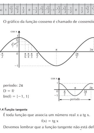 3    2   1           1   2      3            3   2   1         1        2        3
x)    1                  0                     1                   0
          2    2   2           2   2      2            2   2   2         2        2        2


     O gráfico da função cosseno é chamado de cossenóid

          cos x
               1
               3
               2
           2   1
           2   2
                                                   π                                  2π
 π             0       π π π   π                                   3π
 2                     6 4 3   2                                   2


               1



                                              cos x
                                                   1
     período: 2π
                                                                   π                  2π
     D r                                           0       π                 3π
                                                           2                 2
     Ιm(f) [ 1, 1]                                 1
                                                               período


9.4 Função tangente
   É toda função que associa um número real x a tg x.
                                   f(x)       tg x
     Devemos lembrar que a função tangente não está def
                                              3
 