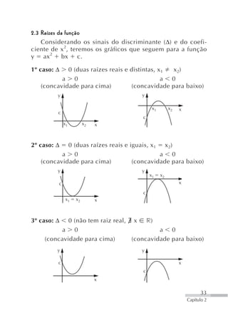 2.3 Raízes da função
    Considerando os sinais do discriminante (Δ) e do coefi-
ciente de x 2 , teremos os gráficos que seguem para a função
y ax 2 bx c.

1º caso: Δ  0 (duas raízes reais e distintas, x 1 x 2)
          a 0                                  a 0
   (concavidade para cima)         (concavidade para baixo)
         y                            y

                                           x1        x2   x
         c
                                      c
             x1        x2   x



2º caso: Δ  0 (duas raízes reais e iguais, x1 x 2)
          a 0                                a 0
   (concavidade para cima)          (concavidade para baixo)
         y                            y
                                          x1    x2
         c                                                x

                                      c
             x1   x2        x



3º caso: Δ  0 (não tem raiz real, ∃ x r)
         a 0                                a 0
    (concavidade para cima)        (concavidade para baixo)
         y                            y

         c                                                x
                                      c
                            x

                                                                    33
                                                              Capítulo 2
 