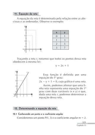 11. Equação da reta
    A equação da reta é determinada pela relação entre as abs-
cissas e as ordenadas. Observe o exemplo:
              y
              7
                                               x      y
              5                                0      1
              3                                1      3
                                               2      5
              1
                                               3      7
              0       1   2   3   x



   Traçando a reta r , notamos que todos os pontos dessa reta
obedecem à mesma lei:
                                    y 2x 1

 y                r
  7                                  Essa função é definida por uma
                                  equação do 1º grau:
  5
                                  2x y 1 0, cujo gráfico é uma reta.
  3                                  Assim, podemos afirmar que uma li-
                                  nha reta representa uma equação do 1º
  1                               grau com duas variáveis (x e y) e que,
  0   1   2       3       x       dada uma reta r , podemos determinar a
                                  equação dessa reta.



 12. Determinando a equação da reta
12.1 Conhecendo um ponto e o coeficiente angular
    Consideremos um ponto P(1, 3) e o coeficiente angular m             2.
                                                                      321
                                                                Capítulo 15
 