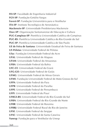 FEI-SP: Faculdade de Engenharia Industrial
FGV-SP: Fundação Getúlio Vargas
Fuvest-SP: Fundação Universitária para o Vestibular
ITA-SP: Instituto Tecnológico de Aeronáutica
Mackenzie-SP: Universidade Presbiteriana Mackenzie
Osec-SP: Organização Santamarense de Educação e Cultura
PUC-Campinas-SP: Pontifícia Universidade Católica de Campinas
PUC-RS: Pontifícia Universidade Católica do Rio Grande do Sul
PUC-SP: Pontifícia Universidade Católica de São Paulo
UE de Feira de Santana: Universidade Estadual de Feira de Santana
UF-Pelotas: Universidade Federal de Pelotas
Ufac: Fundação Universidade Federal do Acre
UFAL: Universidade Federal de Alagoas
UFAM: Universidade Federal do Amazonas
UFBA: Universidade Federal da Bahia
UFC-CE: Universidade Federal do Ceará
UFG-GO: Universidade Federal de Goiás
UFMG: Universidade Federal de Minas Gerais
UFMS: Fundação Universidade Federal de Mato Grosso do Sul
UFPA: Universidade Federal do Para
UFPB: Universidade Federal da Paraíba
UFPE: Universidade Federal de Pernambuco
UFPI: Universidade Federal do Piauí
UFRGS-RS: Universidade Federal do Rio Grande do Sul
UFRN: Universidade Federal do Rio Grande do Norte
UFRR: Universidade Federal de Roraima
UFRRJ: Universidade Federal Rural do Rio de Janeiro
UFSE: Universidade Federal do Sergipe
UFSC: Universidade Federal de Santa Catarina
Vunesp: Fundação para o Vestibular da Unesp

368
 