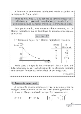 A forma mais comumente usada para medir a rapidez de
desintegração é a seguinte:

  Tempo de meia-vida (t1/2) ou período de semidesintegração
    (P) é o tempo necessário para desintegrar metade dos
 átomos radioativos existentes em uma determinada amostra.

    Seja, por exemplo, uma amostra radiotiva com m 0    100
átomos radioativos que se desintegra de acordo com a seguin-
te relação:
                        m m0 2 t
   t       tempo em horas; m             átomos radioativos restantes
       nº de
  átomos (m)                                             tempo        m
        100                                                h      (átomos)
                                                           0         100
            50                                             1         50
                                                           2         25
            25
           12,5                                            3        12,5
                                                            .
                                                            .         .
                                                                      .
                   1            2        3   t (tempo)      .         .
    Neste caso, o tempo de meia-vida é de 1 hora. A curva ob-
tida é chamada de curva de decaimento do elemento radioati-
vo e também fornece sua velocidade de desintegração.
                                                                    (Feltre, 2000)




 3. Inequação exponencial
   A inequação exponencial caracteriza-se pela presença da
incógnita no expoente e de um dos sinais de desigualdade: ,
  , ou . São exemplos de inequações exponenciais:
                                                         x2 1           3
       x                x   4                    ⎛ 2⎞            ⎛ 5⎞
   3        9       2               32                           ⎝ 2⎠
                                                 ⎝ 5⎠
                                                                                  69
                                                                            Capítulo 4
 