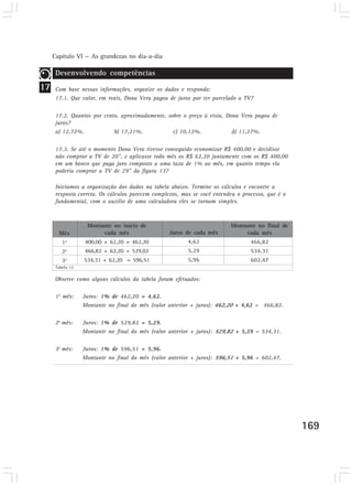 Capítulo VI — As grandezas no dia-a-dia

      Desenvolvendo competências
17    Com base nessas informações, organize os dados e responda:
      17.1. Que valor, em reais, Dona Vera pagou de juros por ter parcelado a TV?

      17.2. Quantos por cento, aproximadamente, sobre o preço à vista, Dona Vera pagou de
      juros?
      a) 12,72%.            b) 17,21%.            c) 10,12%.             d) 11,27%.

      17.3. Se até o momento Dona Vera tivesse conseguido economizar R$ 400,00 e decidisse
      não comprar a TV de 20”, e aplicasse todo mês os R$ 62,20 juntamente com os R$ 400,00
      em um banco que paga juro composto a uma taxa de 1% ao mês, em quanto tempo ela
      poderia comprar a TV de 29” da figura 13?

      Iniciamos a organização dos dados na tabela abaixo. Termine os cálculos e encontre a
      resposta correta. Os cálculos parecem complexos, mas se você entendeu o processo, que é o
      fundamental, com o auxílio de uma calculadora eles se tornam simples.



                   Montante no início de                                 Montante no final de
       Mês              cada mês                  Juros de cada mês           cada mês
         1º       400,00 + 62,20 = 462,20                4,62                    466,82
         2º       466,82 + 62,20 = 529,02                5,29                    534,31
         3º       534,31 + 62,20 = 596,51                5,96                    602,47
      Tabela 12

      Observe como alguns cálculos da tabela foram efetuados:

      1o mês:     Juros: 1% de 462,20 = 4,62.
                  Montante no final do mês (valor anterior + juros): 462,20 + 4,62 = 466,82.

      2o mês:     Juros: 1% de 529,82 = 5,29.
                  Montante no final do mês (valor anterior + juros): 529,82 + 5,29 = 534,31.

      3o mês:     Juros: 1% de 596,51 = 5,96.
                  Montante no final do mês (valor anterior + juros): 596,51 + 5,96 = 602,47.




                                                                                                  169
 