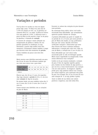 Matemática e suas Tecnologias                                                              Ensino Médio


      Variações e períodos
      Você já deve ter ouvido ou visto em algum            Encontre os valores das variações de peso durante
      jornal algo como: “O dólar teve uma alta de          esses períodos.
      2,35% em relação ao real”, ou “A gasolina vai        Na construção dessa tabela, talvez você tenha
      aumentar R$ 0,15”, ou ainda “A Bolsa de Valores      encontrado duas dificuldades que normalmente
      teve uma queda de 1,55%”. A diferença entre o        aparecem quando falamos de variação.
      preço do dólar no dia anterior e hoje, ou do preço   A primeira dificuldade que pode ter surgido foi
      da gasolina, é chamada de variação.                  no período de 23 a 24 anos, pois nesse período o
      O conceito de variação é muito utilizado nas         peso de Maria não mudou, ou seja, poderíamos
      interpretações de gráficos e tabelas. Ele nos        dizer que não variou. Quando estivermos
      permite quantificar as mudanças, ou seja,            verificando variações e observarmos que entre
      determinar o quanto algo mudou entre dois            duas leituras não houve nenhuma mudança,
      momentos. Costumamos chamar também o tempo           indicaremos a variação pelo valor zero. Logo, no
      que decorreu entre dois momentos de período.         caso de Maria, a variação dos 23 aos 24 anos é 0.
      Vamos trabalhar um pouco com estes dois              Outra dificuldade que você talvez tenha
      conceitos.                                           encontrado pode ter sido em distinguir quando
                                                           Maria estava engordando ou emagrecendo. Como
                                                           iremos diferenciar estas variações?
      Maria montou uma tabelinha marcando seu peso
      dos 20 aos 26 anos. Ela informou também que          Lembre-se de que estamos estudando a variação
      aos vinte anos estava com o peso ideal.              do peso. O fato de engordar significa ganhar
                                                           peso. Ganhar nos faz lembrar de algo positivo, o
        Idade (anos)        20 21 22 23 24 25 26           que nos leva a tratar intuitivamente essa variação
        Peso (kg)           50 52 60 70 70 55 51           com um valor positivo. Já emagrecer, significa
                                                           perder peso, logo podemos indicar essa variação
       Tabela 6                                            por valores negativos, pois expressam uma perda
      Observe que, dos 20 aos 21 anos, ela engordou        de peso. Por exemplo, dos 25 aos 26 anos ela teve
      2kg; logo, durante o período de 20 a 21, ela teve    uma variação de -4, ou seja, perdeu 4 quilos.
      uma variação de 2kg em seu peso.                     Anote os dados de sua tabela com valores
      Do mesmo modo, seu peso também variou dos 21         positivos e negativos, caso não tenha feito.
      aos 22 anos, dos 22 aos 23 anos, dos 23 aos 24
      anos etc.
      Vamos montar uma tabelinha com as variações
      do peso de Maria:

           Período (anos)           Variação (kg)
                  20 - 21                  2
                  21 - 22                  8
                  22 - 23
                  23 - 24
                  24 - 25
                  25 - 26
       Tabela 7




210
 