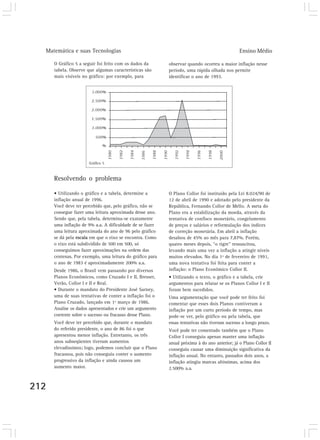 Matemática e suas Tecnologias                                                                Ensino Médio

      O Gráfico 5 a seguir foi feito com os dados da       observar quando ocorreu a maior inflação nesse
      tabela. Observe que algumas características são      período, uma rápida olhada nos permite
      mais visíveis no gráfico: por exemplo, para          identificar o ano de 1993.




                      Gráfico 5



      Resolvendo o problema

      • Utilizando o gráfico e a tabela, determine a       O Plano Collor foi instituído pela Lei 8.024/90 de
      inflação anual de 1996.                              12 de abril de 1990 e adotado pelo presidente da
      Você deve ter percebido que, pelo gráfico, não se    República, Fernando Collor de Mello. A meta do
      consegue fazer uma leitura aproximada desse ano.     Plano era a estabilização da moeda, através da
      Sendo que, pela tabela, determina-se exatamente      tentativa de confisco monetário, congelamento
      uma inflação de 9% a.a. A dificuldade de se fazer    de preços e salários e reformulação dos índices
      uma leitura aproximada do ano de 96 pelo gráfico     de correção monetária. Em abril a inflação
      se dá pela escala em que o eixo se encontra. Como    desabou de 45% ao mês para 7,87%. Porém,
      o eixo está subdividido de 500 em 500, só            quatro meses depois, “o tigre” ressuscitou,
      conseguimos fazer aproximações na ordem das          levando mais uma vez a inflação a atingir níveis
      centenas. Por exemplo, uma leitura do gráfico para   muitos elevados. No dia 1º de fevereiro de 1991,
      o ano de 1983 é aproximadamente 200% a.a.            uma nova tentativa foi feita para conter a
      Desde 1986, o Brasil vem passando por diversos       inflação: o Plano Econômico Collor II.
      Planos Econômicos, como Cruzado I e II, Bresser,     • Utilizando o texto, o gráfico e a tabela, crie
      Verão, Collor I e II e Real.                         argumentos para relatar se os Planos Collor I e II
      • Durante o mandato do Presidente José Sarney,       foram bem sucedidos.
      uma de suas tentativas de conter a inflação foi o    Uma argumentação que você pode ter feito foi
      Plano Cruzado, lançado em 1º março de 1986.          comentar que esses dois Planos contiveram a
      Analise os dados apresentados e crie um argumento    inflação por um curto período de tempo, mas
      coerente sobre o sucesso ou fracasso desse Plano.    pode-se ver, pelo gráfico ou pela tabela, que
      Você deve ter percebido que, durante o mandato       essas tentativas não tiveram sucesso a longo prazo.
      do referido presidente, o ano de 86 foi o que        Você pode ter comentado também que o Plano
      apresentou menor inflação. Entretanto, os três       Collor I conseguiu apenas manter uma inflação
      anos subseqüentes tiveram aumentos                   anual próxima à do ano anterior; já o Plano Collor II
      elevadíssimos; logo, podemos concluir que o Plano    conseguiu causar uma diminuição significativa da
      fracassou, pois não conseguiu conter o aumento       inflação anual. No entanto, passados dois anos, a
      progressivo da inflação e ainda causou um            inflação atingiu marcas altíssimas, acima dos
      aumento maior.                                       2.500% a.a.



212
 