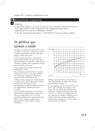 Capítulo VIII — Gráficos e tabelas do dia-a-dia

     Desenvolvendo competências
9    PESQUISE
     O Plano Real começou a ser gerado em junho de 1993, ocorrendo a conversão do Cruzeiro
     para o Real em julho de 1994. O objetivo era criar condições necessárias para a
     implementação de um plano de estabilização econômica.
     • Crie uma argumentação para relatar se o Plano Real teve sucesso no combate à inflação.




    Os gráficos que
    ajudam a saúde
    Uma mãe leva mensalmente seu filho de 15 meses
    ao pediatra. A cada mês, o médico marca pontos
    na malha quadriculada, indicando o peso dessa
    criança. Localize esses pontos.
    A curva que aparece próxima a esses pontos
    indica os pesos normais que uma criança deve
    apresentar durante os 24 primeiros meses de vida.
    Os médicos costumam fazer comparações entre os
    pontos marcados e essa curva.
    • Faça a leitura dos dois primeiros pontos da
    esquerda para a direita.
    Nós já fizemos esse tipo de leitura em capítulos
    anteriores. Você deve ter visto que o primeiro
    ponto indica que a criança no primeiro mês           Gráfico 6
    possuía um peso aproximado de 5 kg.
    • Observe todos os pontos que o médico marcou       • Marque um ponto relativo a uma criança de
    e compare com a curva. Durante esses 15 meses,      cinco meses pesando sete quilos. Ela está com o
    você acha que essa criança teve um                  desenvolvimento normal?
    desenvolvimento normal? Justifique sua resposta     Se você respondeu com um “sim”, deveria ter um
    com argumentações apoiadas pela leitura             pouco mais de cuidado. Por exemplo, se essa
    do gráfico.                                         criança nos seus quatros meses de vida tivesse
    Talvez você tenha suposto que a criança tenha       pontos que representassem seu peso bem acima
    apresentado um desenvolvimento normal até o 5º      na curva, no 5º mês ela teria perdido peso. Por
    mês e, por algum motivo, do 5º ao 8º mês            isso, temos que ter cuidado ao analisar um caso
    apresentou problemas que a fizeram perder peso.     isolado. Sendo mais cautelosos, poderíamos
    Após o 8º mês, começou a ganhar peso, se            responder que a criança, para o 5º mês, possui
    aproximando do desenvolvimento normal               um peso próximo do normal.
    novamente.




                                                                                                          213
 