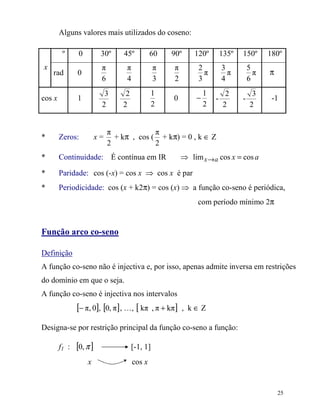 "?

                  5        %5          B4             I5        L5     !5          %4        45     M5
                           X           X              X          X     !           %         4
                  5                                                      X           X         X   π
                           I           B              %          !     %           B         I
                            %          !                                            !         %
                                                                 5     −
                           !          !               !                    !       !         !


                                X                         X
W     Y                    /      A Zπ ,              -     A Zπ. / 5 Z ∈ Y
                                !                         !
W     6                          [         &               :,                  →         =

W     C                         - ./                              )
W     C                               - A Z!π. /                - .    *                     )     $
                                                                                   &         &     !π


    0. 2
      /                    *8

8 *
"*                               ) 7
              &                   7
"*                         ) 7
                  [− X 5] [5 X]        ;       [ ZX       X + ZX ]    Z∈Y

8     ?                                                    *                   *

          &       [5 π ]                   P      Q




                                                                                                        !4
 